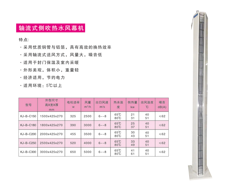 軸流式側(cè)吹熱水風(fēng)幕機(jī).jpg