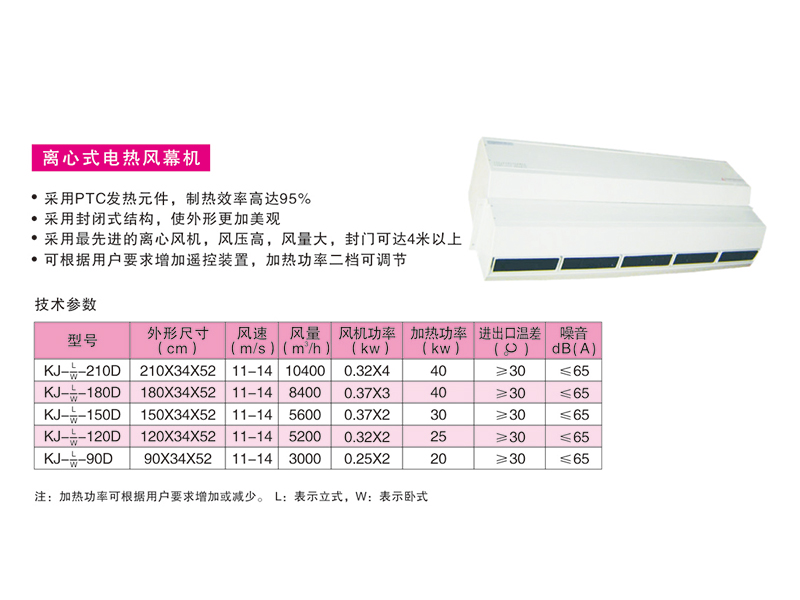 離心式電熱風(fēng)幕機(jī).jpg