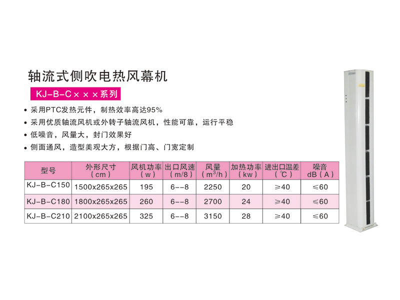 軸流式側(cè)吹電熱風(fēng)幕機(jī)KJ-B-CXXX系列.jpg