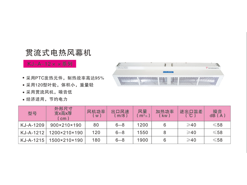 貫流式電熱風幕機KJ-A-12XX系列.jpg
