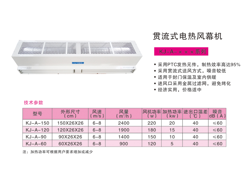 貫流式電熱風(fēng)幕機(jī)KJ-A-XXX系列.jpg