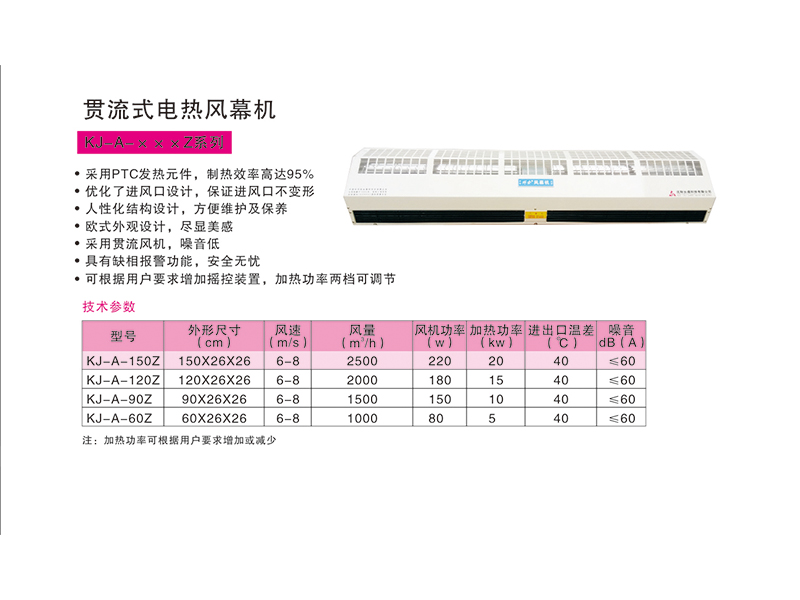 貫流式電熱風(fēng)幕機(jī)KJ-A-XXX-Z系列.jpg